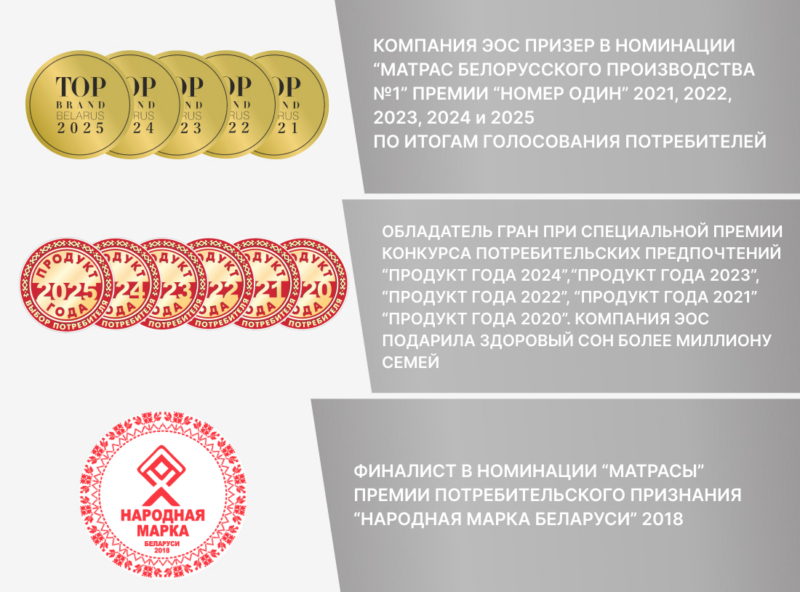 Матрас ЭОС Аспект Тип 7 — изображение 9