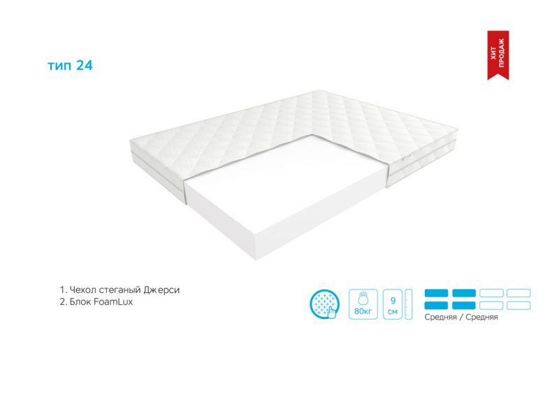 Матрас ЭОС Лайт Тип 24
